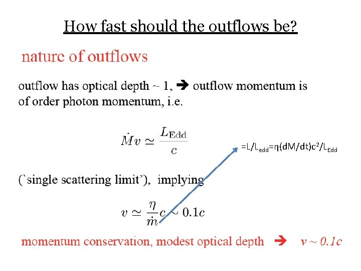 How fast should the outflows be? =L/Ledd=η(d. M/dt)c 2/LEdd 