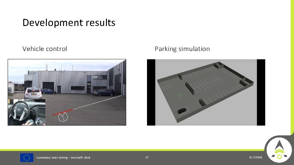 Development results Vehicle control Automated Valet Parking – Intertraffc 2018 Parking simulation 15 21/3/2018
