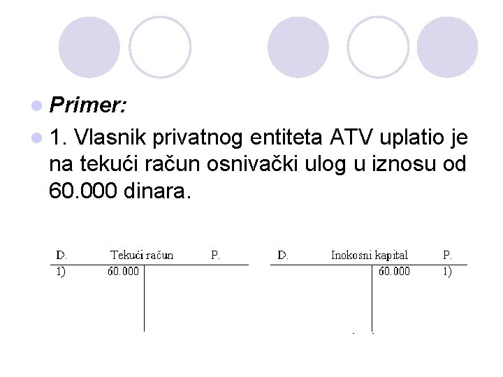 l Primer: l 1. Vlasnik privatnog entiteta ATV uplatio je na tekući račun osnivački