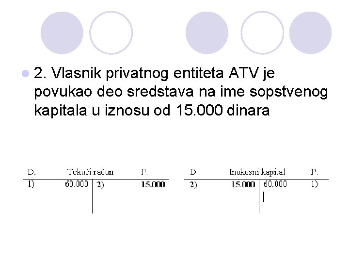 l 2. Vlasnik privatnog entiteta ATV je povukao deo sredstava na ime sopstvenog kapitala