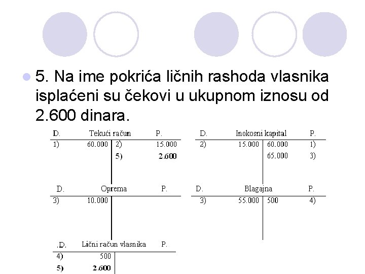 l 5. Na ime pokrića ličnih rashoda vlasnika isplaćeni su čekovi u ukupnom iznosu