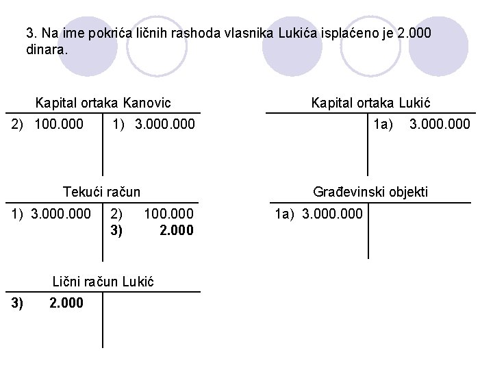 3. Na ime pokrića ličnih rashoda vlasnika Lukića isplaćeno je 2. 000 dinara. Kapital