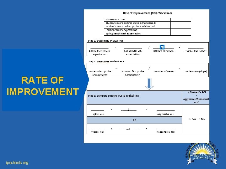 6 RATE OF IMPROVEMENT jpschools. org 