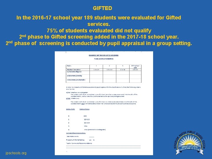 GIFTED In the 2016 -17 school year 189 students were evaluated for Gifted services.