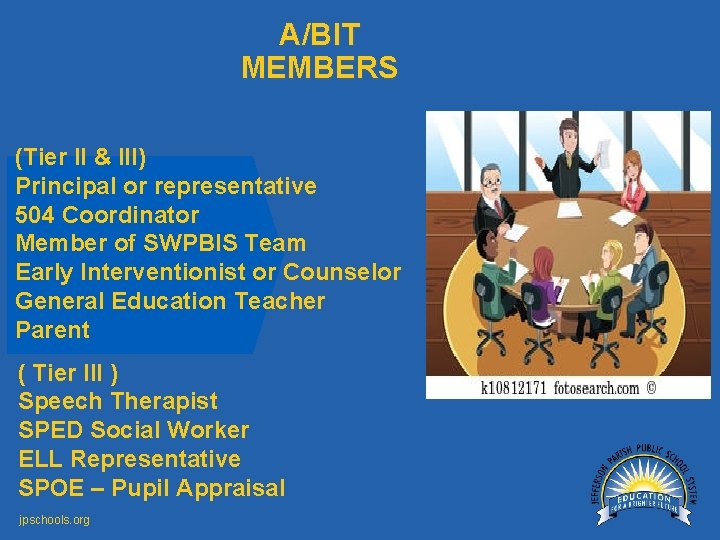 A/BIT MEMBERS (Tier II & III) Principal or representative 504 Coordinator Member of SWPBIS