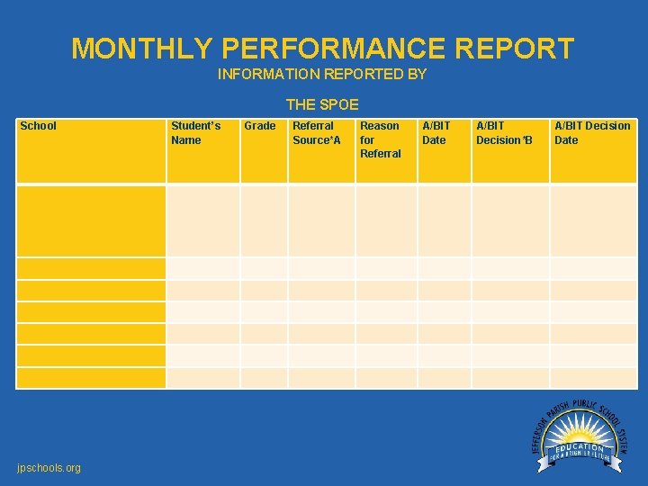 MONTHLY PERFORMANCE REPORT INFORMATION REPORTED BY THE SPOE School Student’s Name Grade Referral Source*A