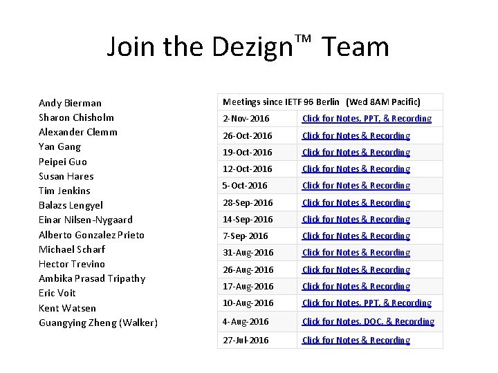 Join the Dezign Team TM Andy Bierman Sharon Chisholm Alexander Clemm Yan Gang Peipei