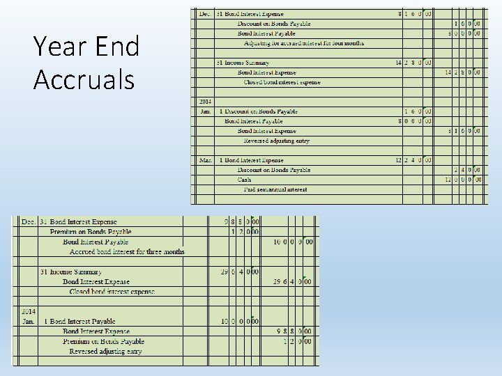 Year End Accruals 