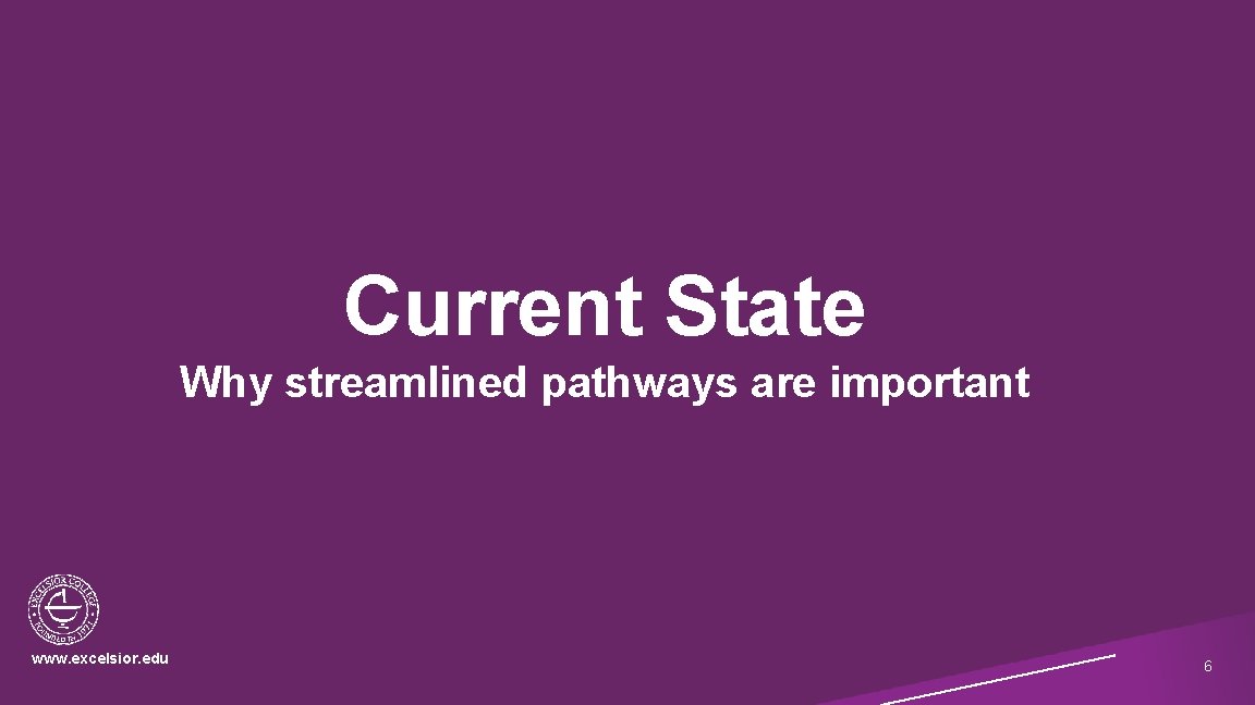 Current State Why streamlined pathways are important www. excelsior. edu 6 