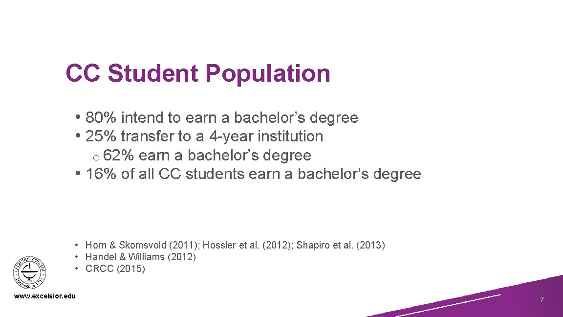 CC Student Population • 80% intend to earn a bachelor’s degree • 25% transfer