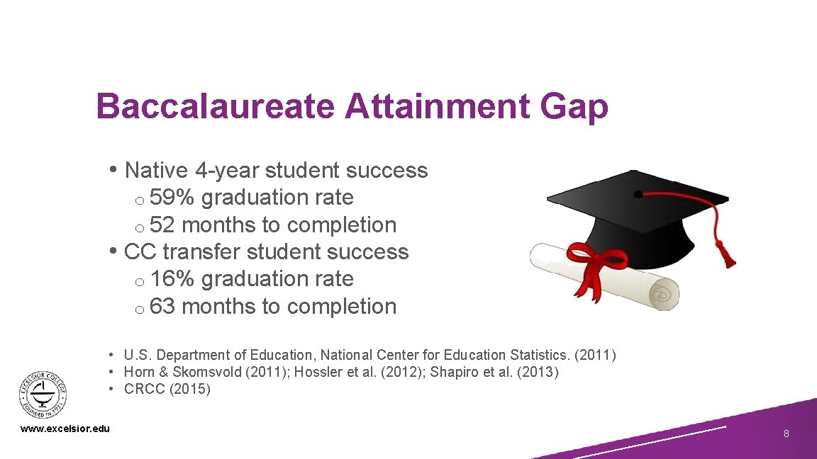 Baccalaureate Attainment Gap • Native 4 -year student success o 59% graduation rate o