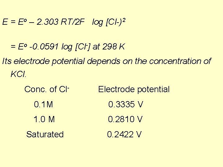 E = Eo – 2. 303 RT/2 F log [Cl-)2 = Eo -0. 0591