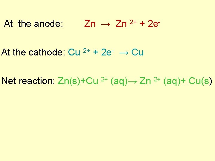 At the anode: Zn → Zn 2+ + 2 e- At the cathode: At the anode: Zn → Zn 2+ + 2 e- At the cathode: