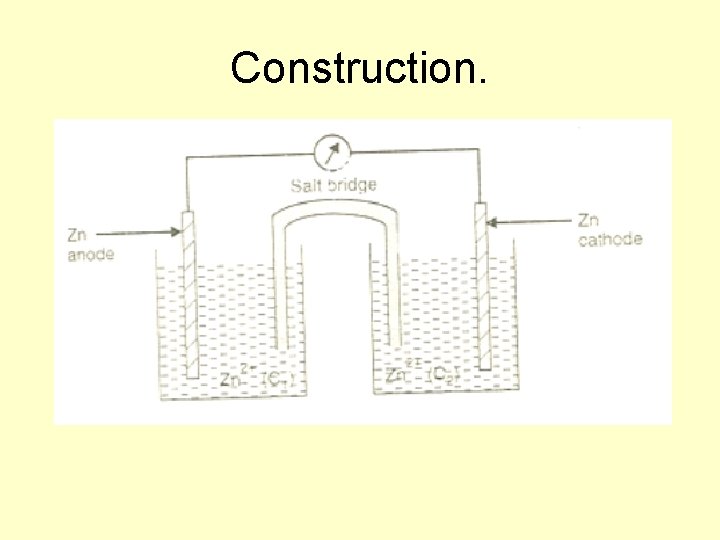 Construction. Construction.