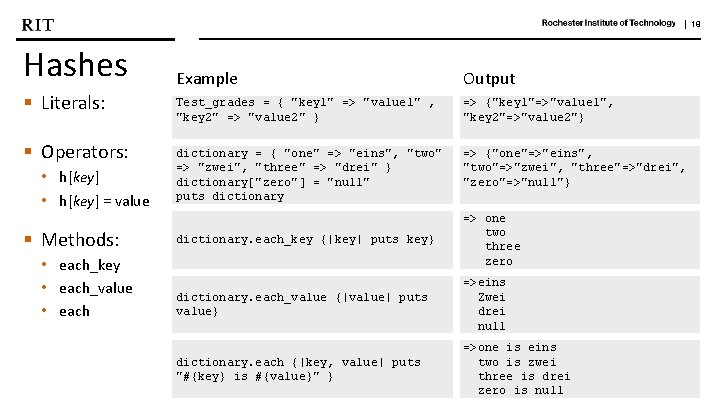 | 18 Hashes § Literals: § Operators: • h[key] = value § Methods: •