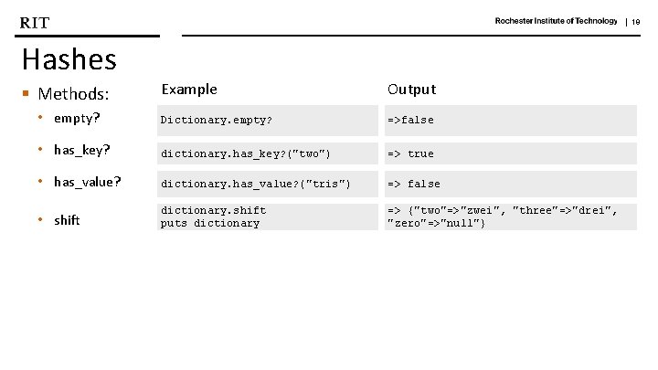 | 19 Hashes Example Output • empty? Dictionary. empty? =>false • has_key? dictionary. has_key?