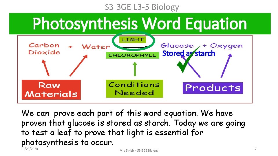 S 3 BGE L 3 -5 Biology Photosynthesis Word Equation Stored as starch We