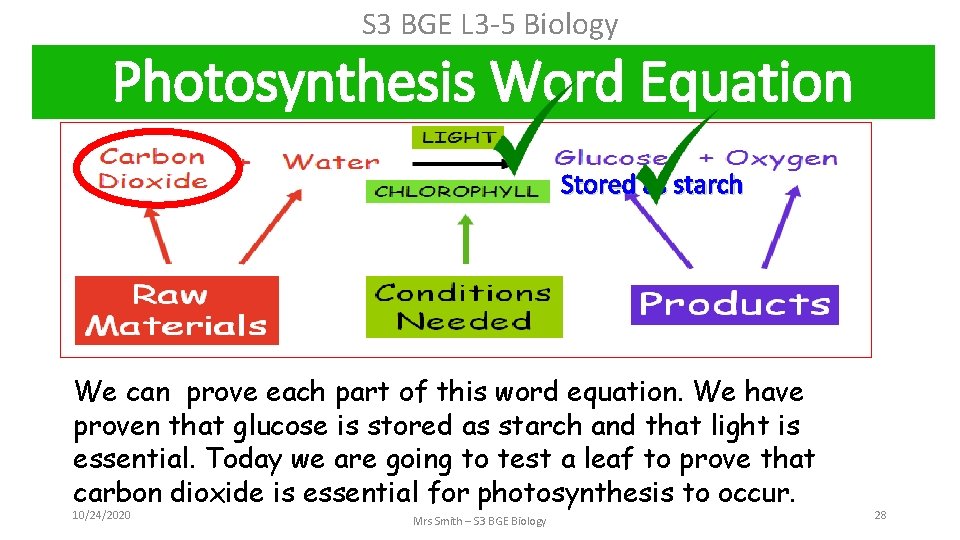 S 3 BGE L 3 -5 Biology Photosynthesis Word Equation Stored as starch We
