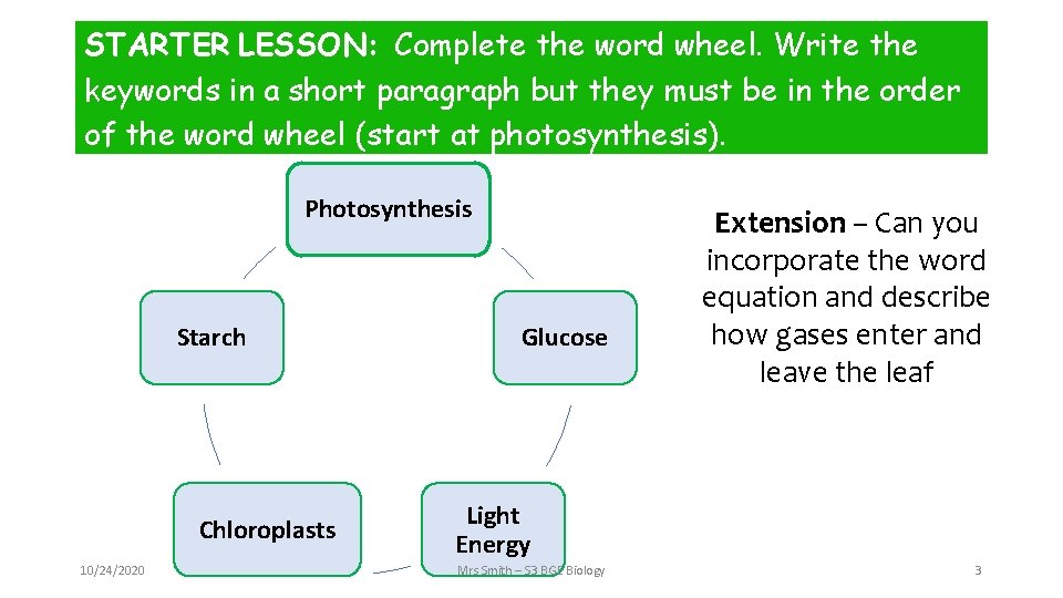 STARTER LESSON: Complete the word wheel. Write the keywords in a short paragraph but