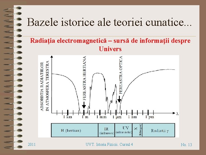Bazele istorice ale teoriei cunatice. . . Radiaţia electromagnetică – sursă de informaţii despre