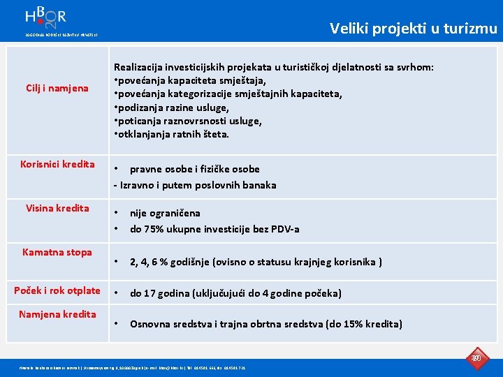 Veliki projekti u turizmu 20 GODINA PODRŠKE RAZVITKU HRVATSKE Cilj i namjena Korisnici kredita