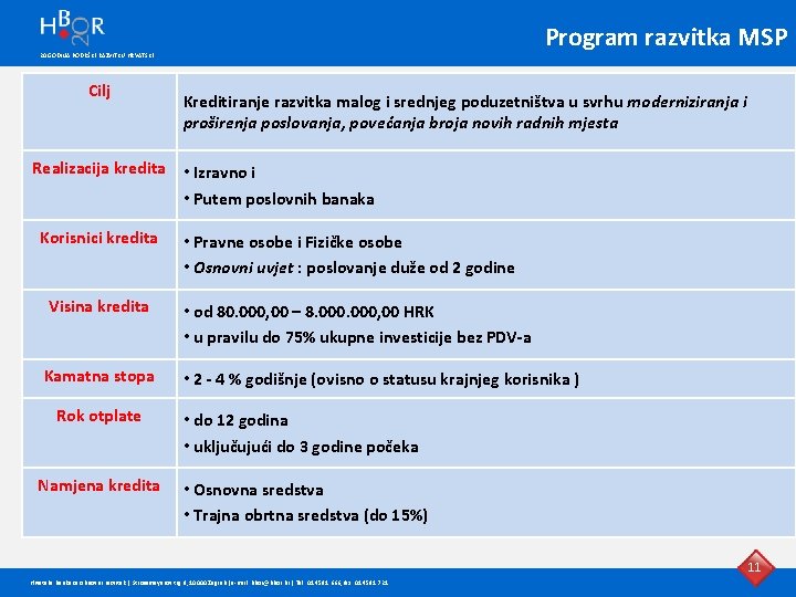 Program razvitka MSP 20 GODINA PODRŠKE RAZVITKU HRVATSKE Cilj Kreditiranje razvitka malog i srednjeg