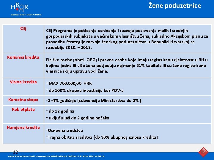 Žene poduzetnice 20 GODINA PODRŠKE RAZVITKU HRVATSKE Cilj Korisnici kredita Cilj Programa je poticanje