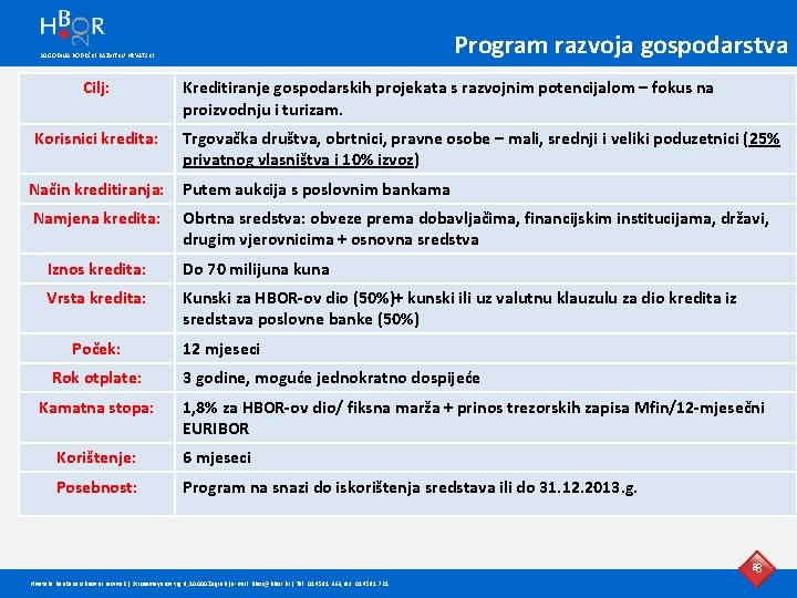 Program razvoja gospodarstva 20 GODINA PODRŠKE RAZVITKU HRVATSKE Cilj: Korisnici kredita: Kreditiranje gospodarskih projekata