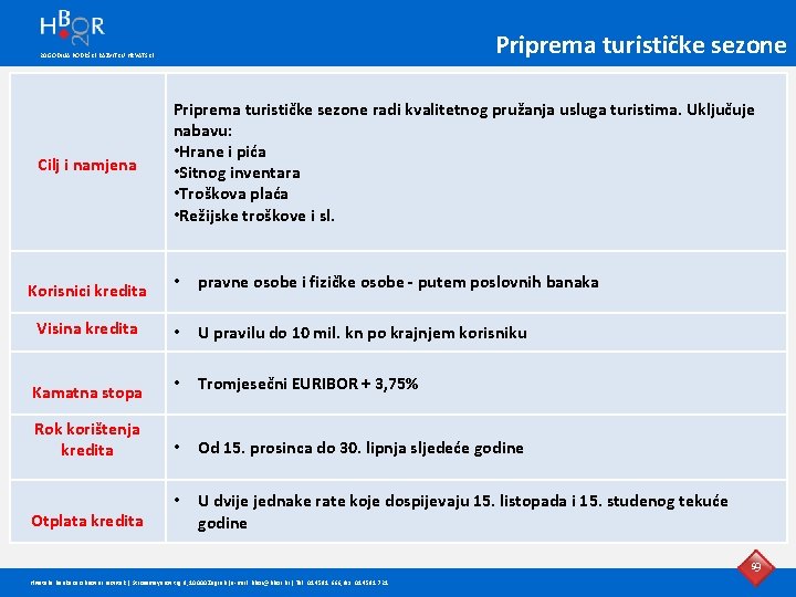 Priprema turističke sezone 20 GODINA PODRŠKE RAZVITKU HRVATSKE Cilj i namjena Priprema turističke sezone