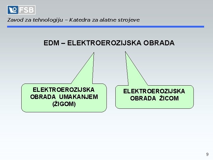 Zavod za tehnologiju – Katedra za alatne strojeve EDM – ELEKTROEROZIJSKA OBRADA ELEKTROEROZIJSKA OBRADA