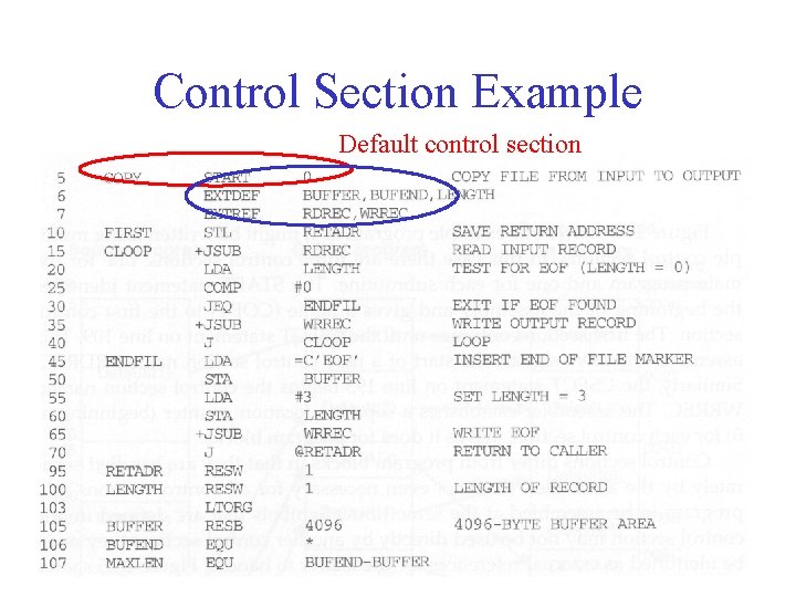 Control Section Example Default control section 