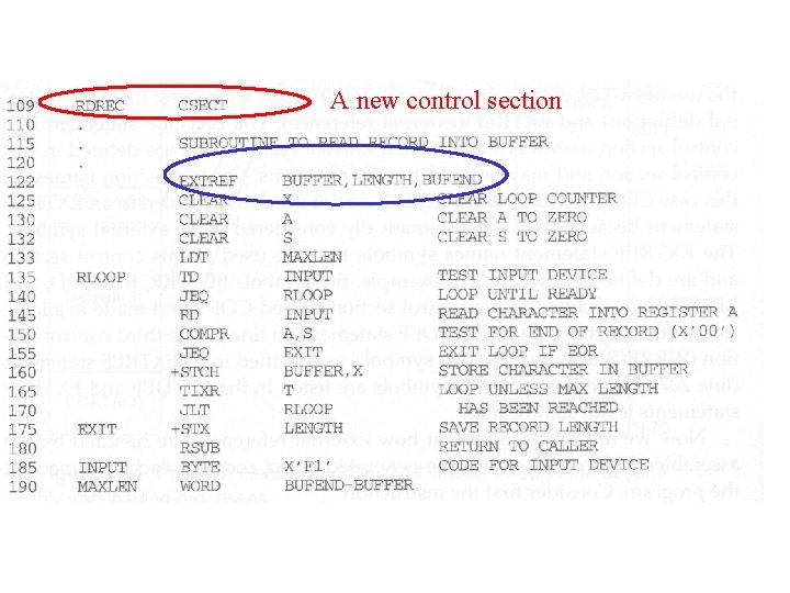 A new control section 