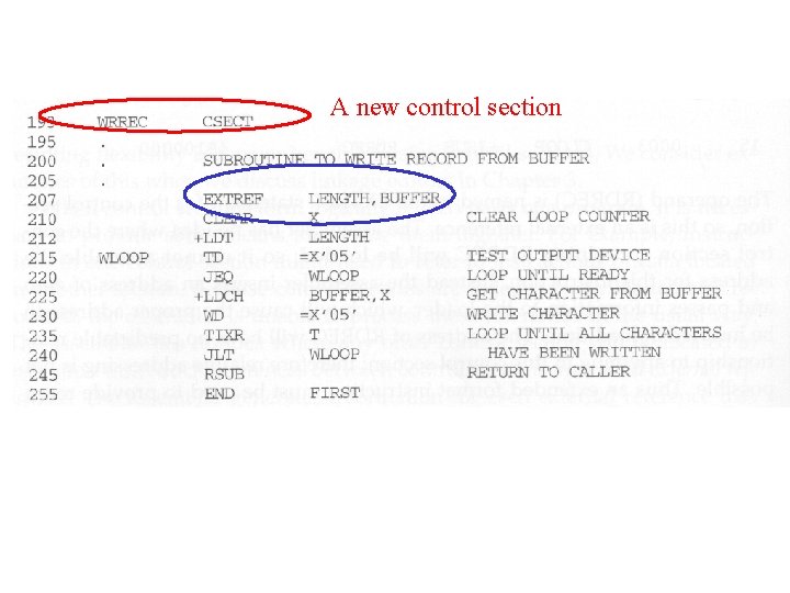 A new control section 