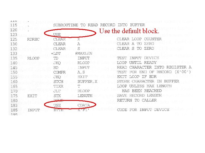 Use the default block. 