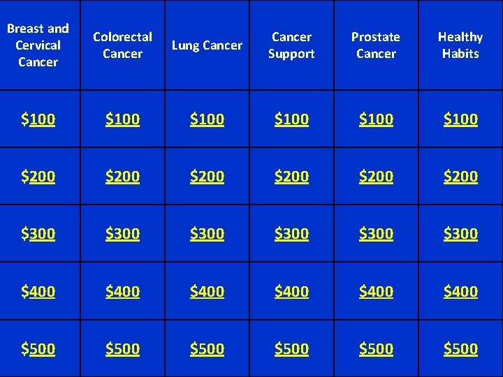 Breast and Cervical Cancer Colorectal Cancer Lung Cancer Support Prostate Cancer Healthy Habits $100