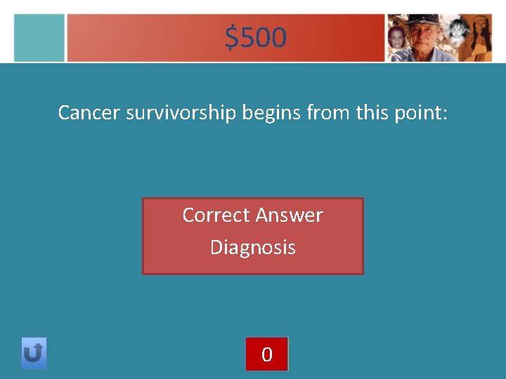 $500 Cancer survivorship begins from this point: Correct Answer Diagnosis 405 1 2 3