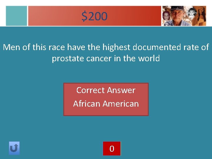 $200 Men of this race have the highest documented rate of prostate cancer in