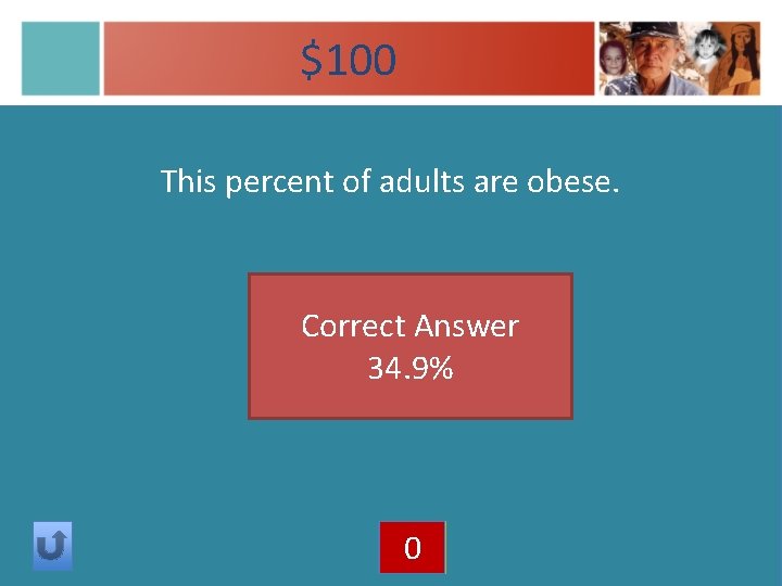 $100 This percent of adults are obese. Correct Answer 34. 9% 405 1 2