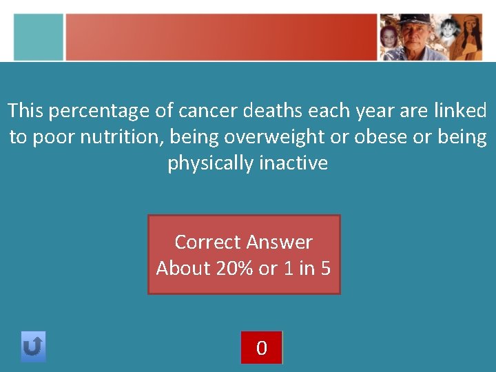 This percentage of cancer deaths each year are linked to poor nutrition, being overweight