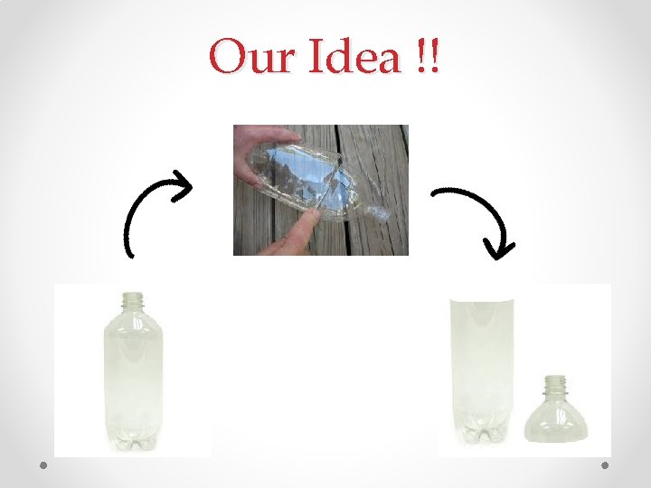 Our Idea !! 