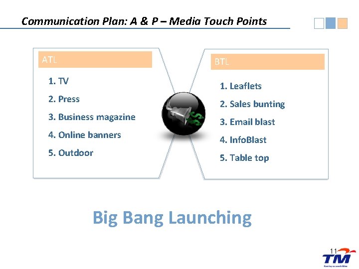 Communication Plan: A & P – Media Touch Points ATL BTL 1. TV 1.