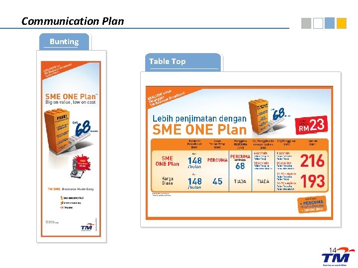 Communication Plan Bunting ` Table Top 14 