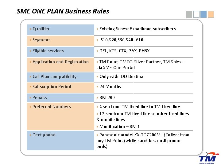 SME ONE PLAN Business Rules • Qualifier • Existing & new Broadband subscribers •