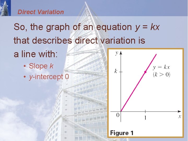 Direct Variation So, the graph of an equation y = kx that describes direct