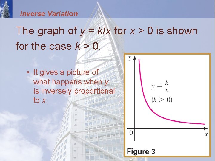 Inverse Variation The graph of y = k/x for x > 0 is shown