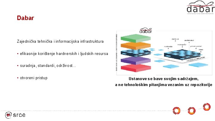 Dabar Zajednička tehnička i informacijska infrastruktura • efikasnije korištenje hardverskih i ljudskih resursa •