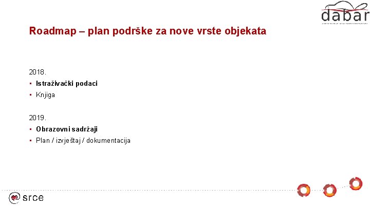 Roadmap – plan podrške za nove vrste objekata 2018. • Istraživački podaci • Knjiga