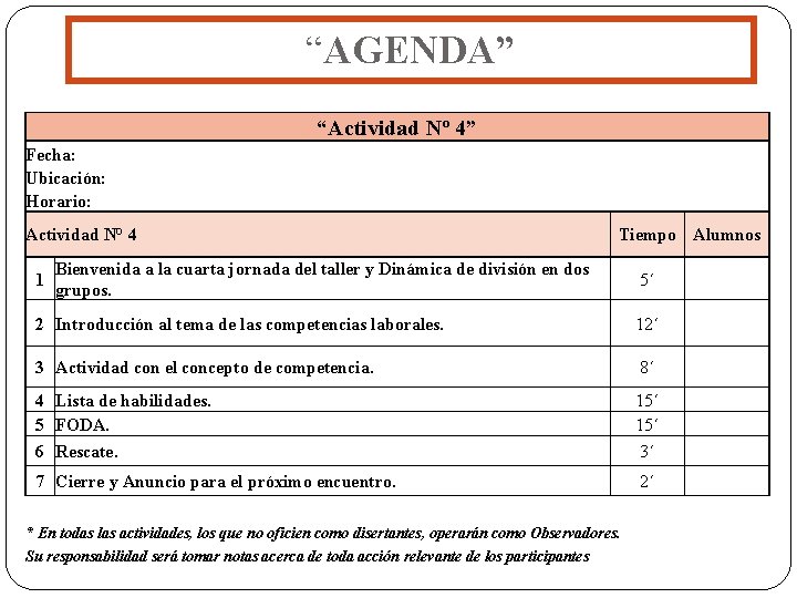 “AGENDA” “Actividad Nº 4” Fecha: Ubicación: Horario: Actividad N° 4 1 Tiempo Alumnos Bienvenida