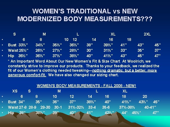 WOMEN'S TRADITIONAL vs NEW MODERNIZED BODY MEASUREMENTS? ? ? S M L XL 2