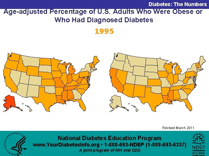 Diabetes: The Numbers Age-adjusted Percentage of U. S. Adults Who Were Obese or Who